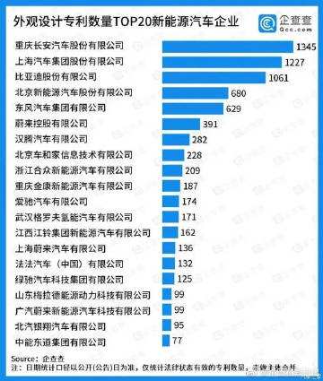 新能源汽车a股市场(新能源汽车a股上市公司)