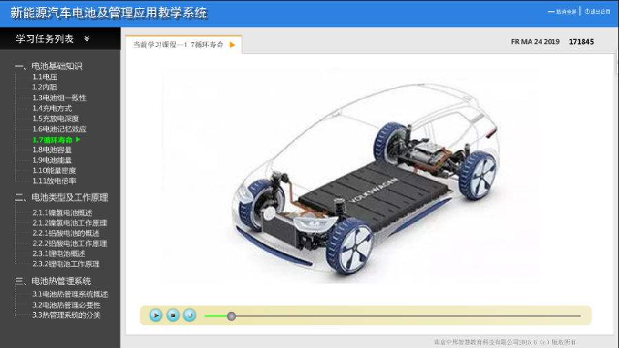 新能源汽车构造课程资源(新能源汽车技术专业课程体系结构图)