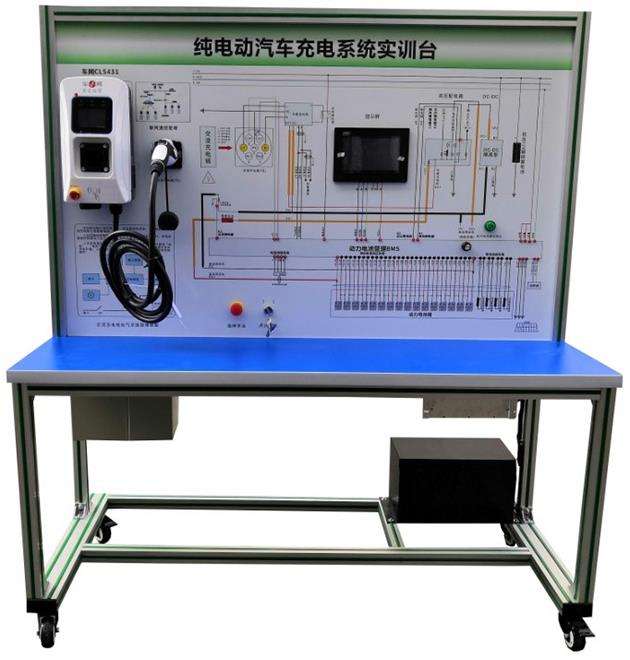 新能源汽车实训室软件建设(新能源汽车实训室建设百度知道)