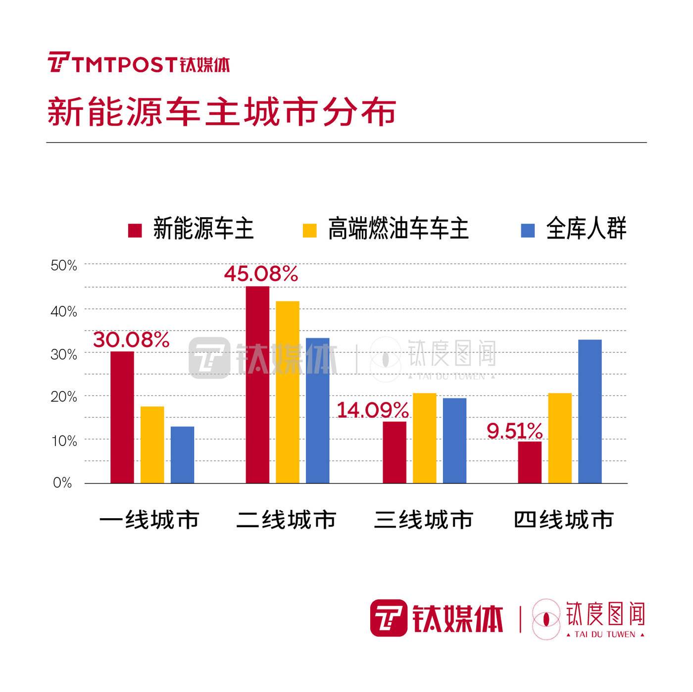 新能源汽车就业现状分析(新能源汽车就业和发展前景)