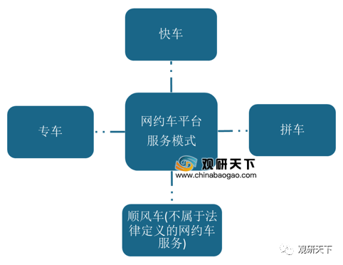 新能源汽车订单模式(新能源汽车订单模式是什么)