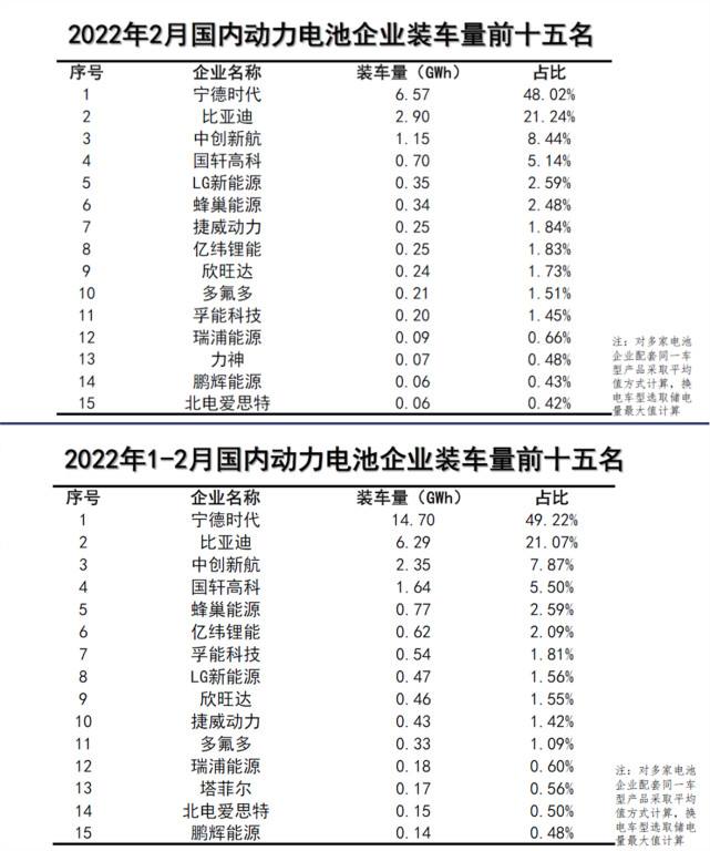 销量倍增的新能源汽车(新能源汽车销量再创新高)