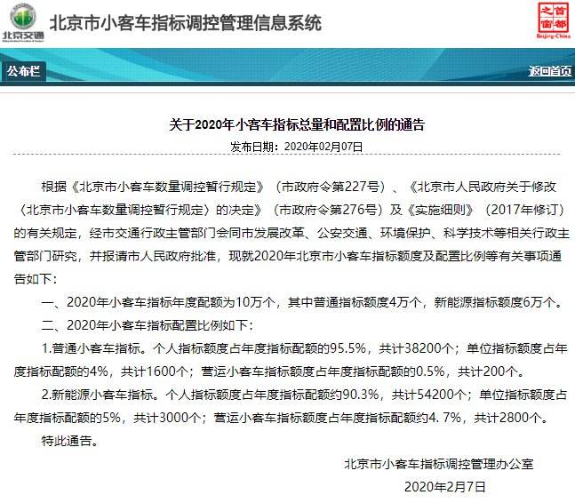 新能源汽车指标信息查询(新能源汽车指标信息查询系统)