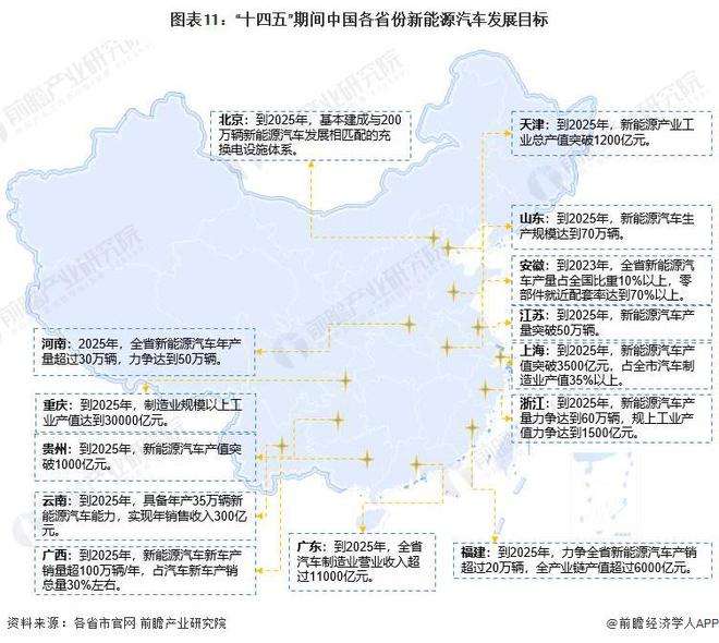 新能源汽车战略解析视频(新能源汽车战略解析视频讲解)