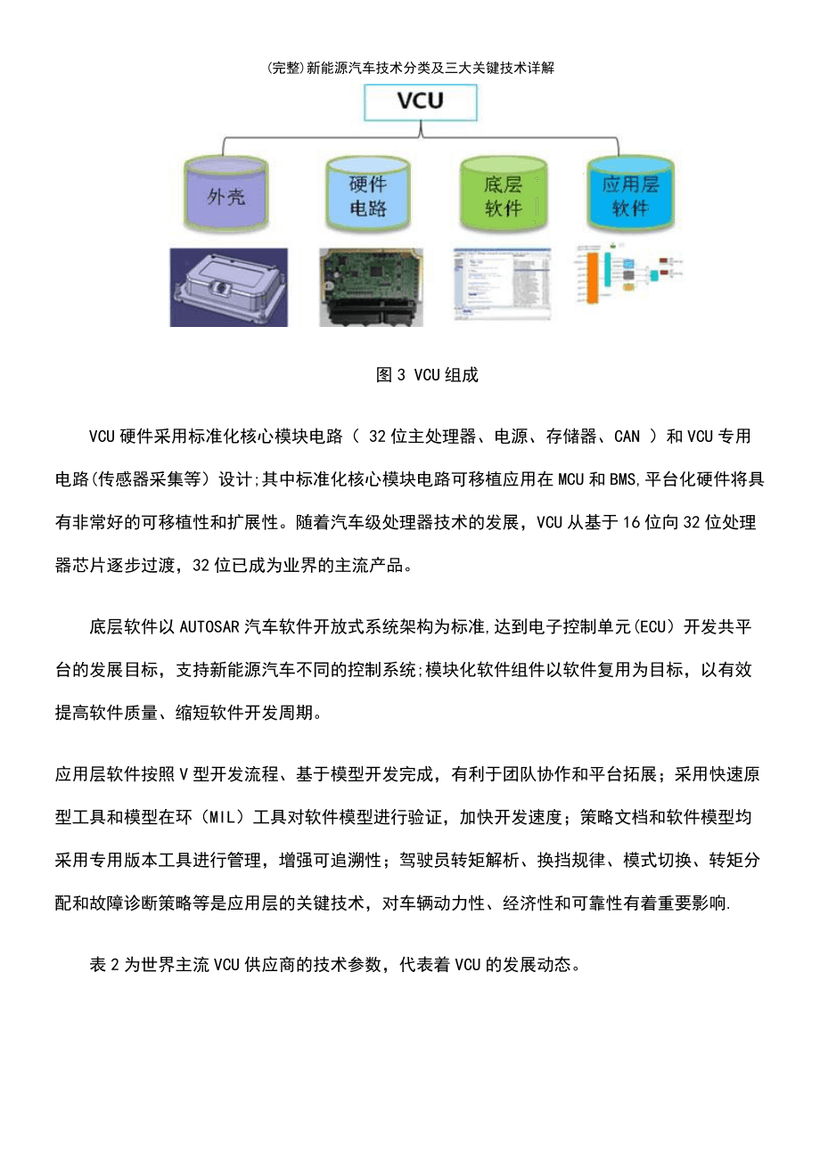 新能源汽车快速放电技术(支持放电功能的新能源车型)