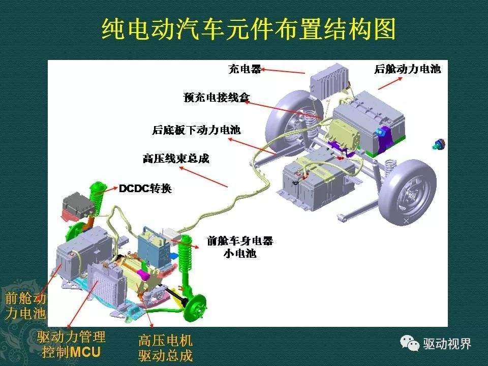 新能源汽车更换启动电池(新能源汽车更换启动电池多少钱)